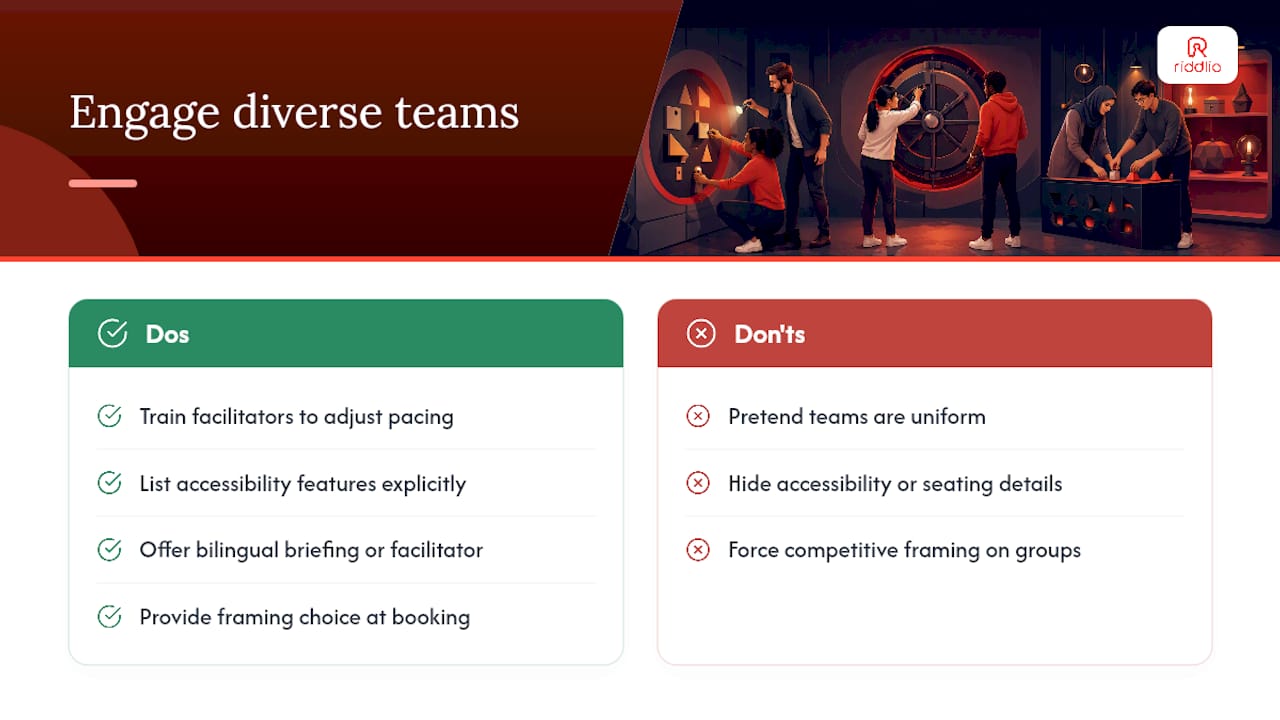 Strategies to engage diverse teams — overview diagram