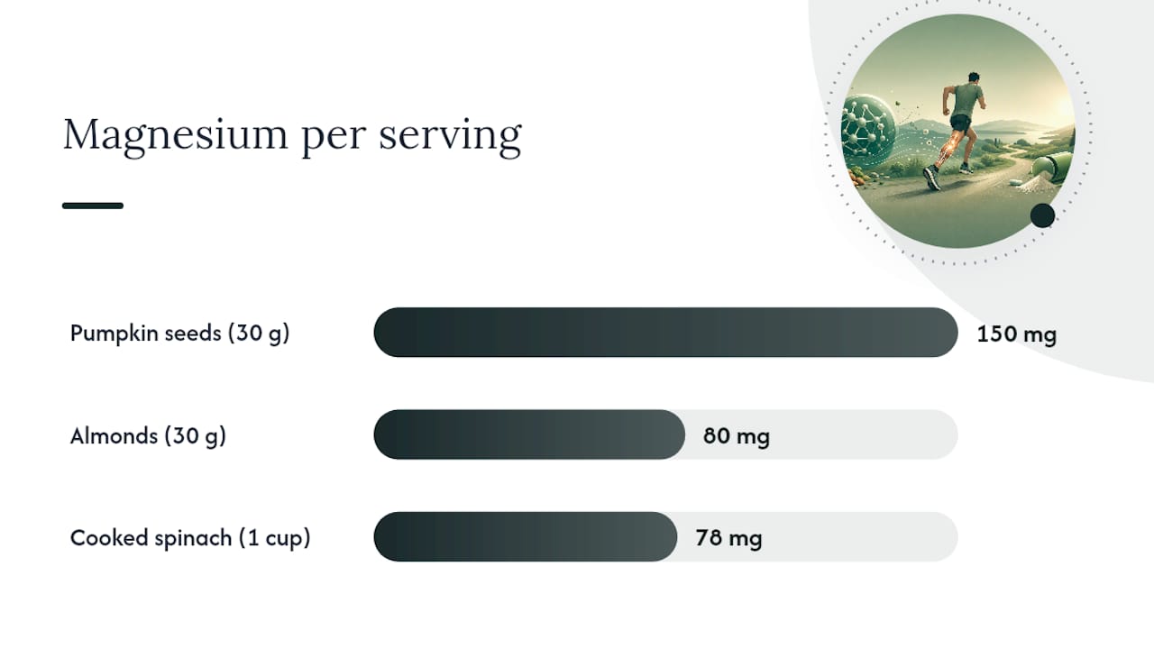 How to use magnesium safely if you decide to try it — overview diagram