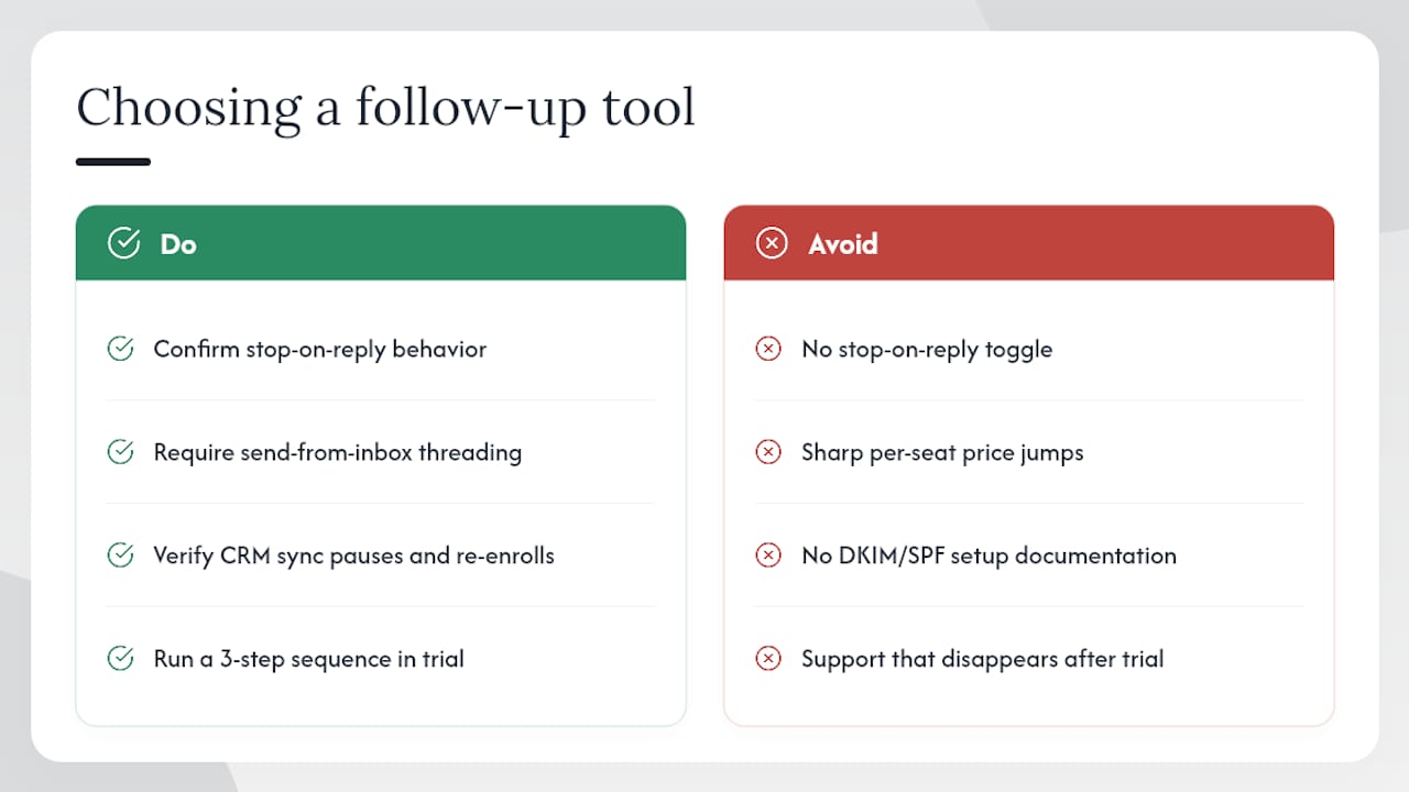 How do you choose the right follow-up automation tool for your sales team? — overview diagram