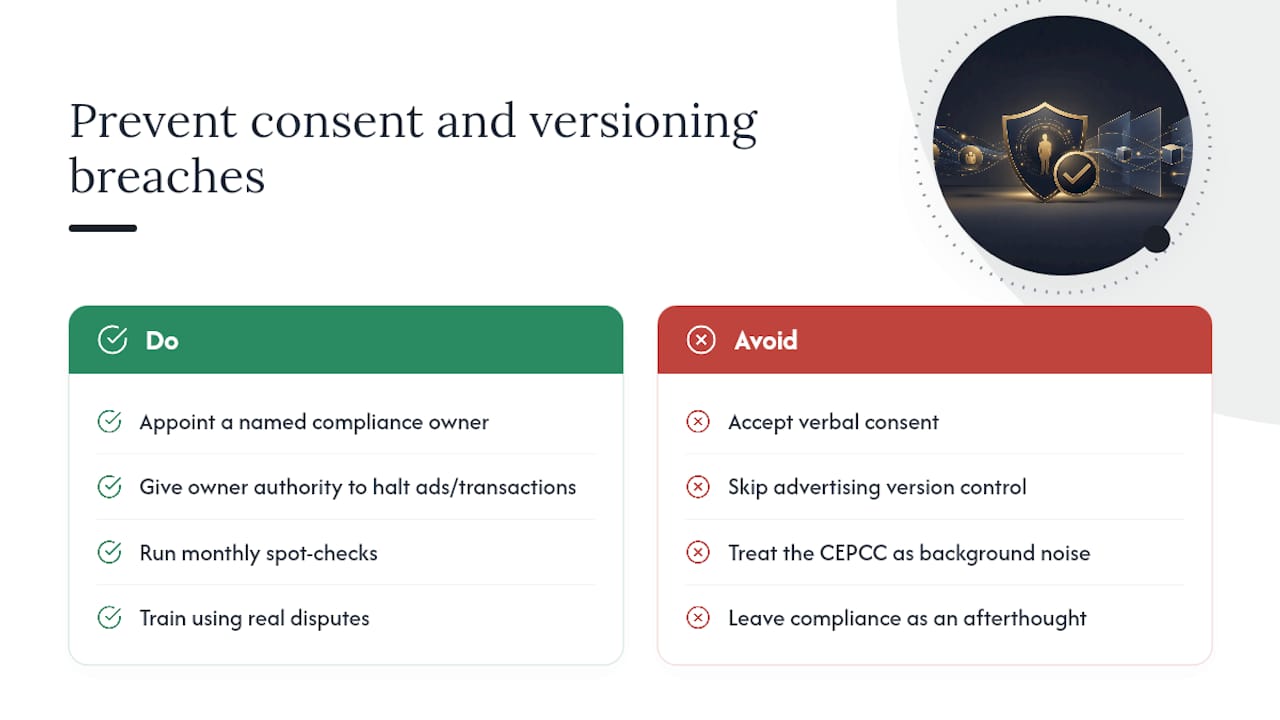 Why Verbal Consent and Loose Templates Keep Causing Trouble — overview diagram