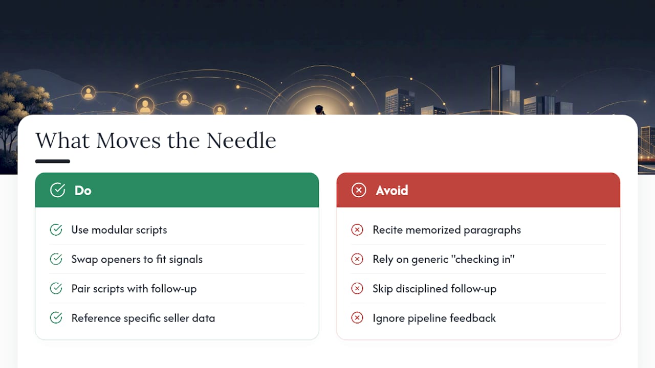 What Actually Moves the Needle in Live Calls — overview diagram