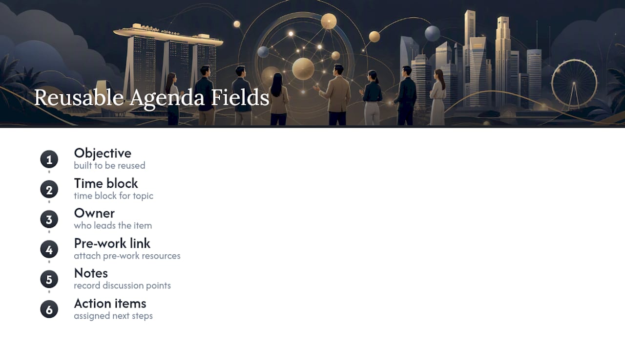 Six fields in a reusable meeting agenda