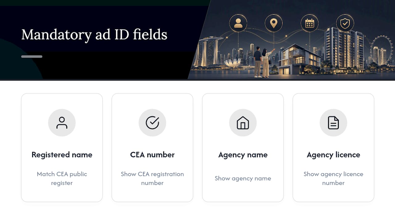 Four mandatory CEA property ad disclosures