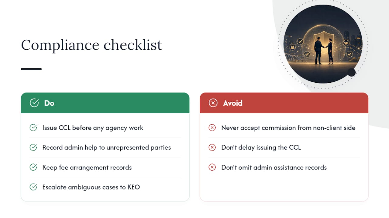 Compliance Steps Every Agent Should Build Into Their Practice — overview diagram