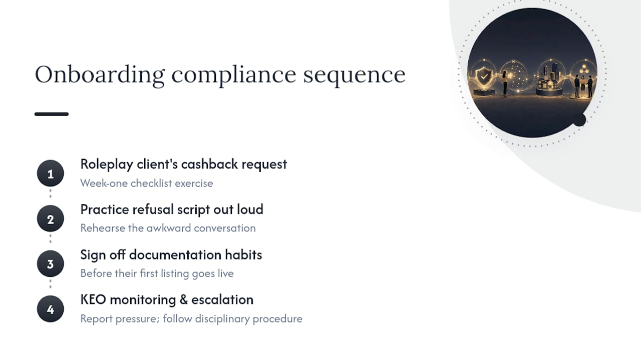 RES compliance onboarding sequence
