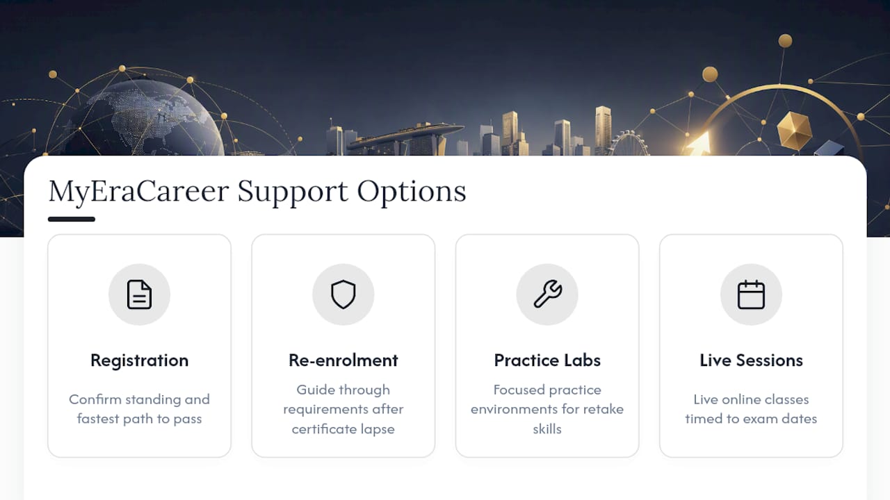 How MyEraCareer Supports Your Retake — overview diagram