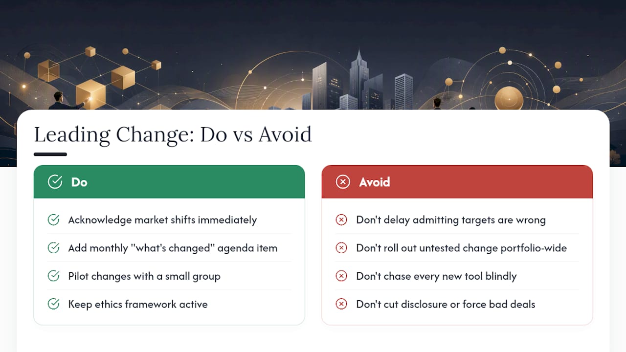 Leading Change When Market Conditions Shift Fast — overview diagram
