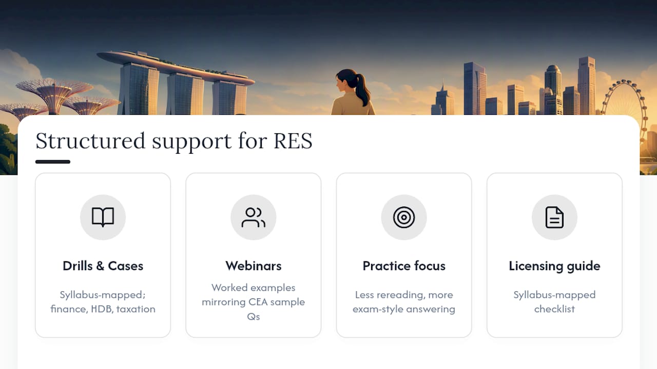 What Structured Support Looks Like for RES Candidates — overview diagram
