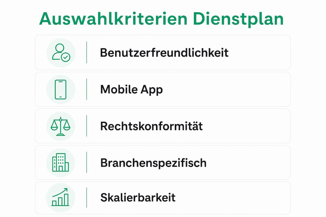 Übersicht: So finden Sie die passende Dienstplan-Software – Schritt für Schritt erklärt