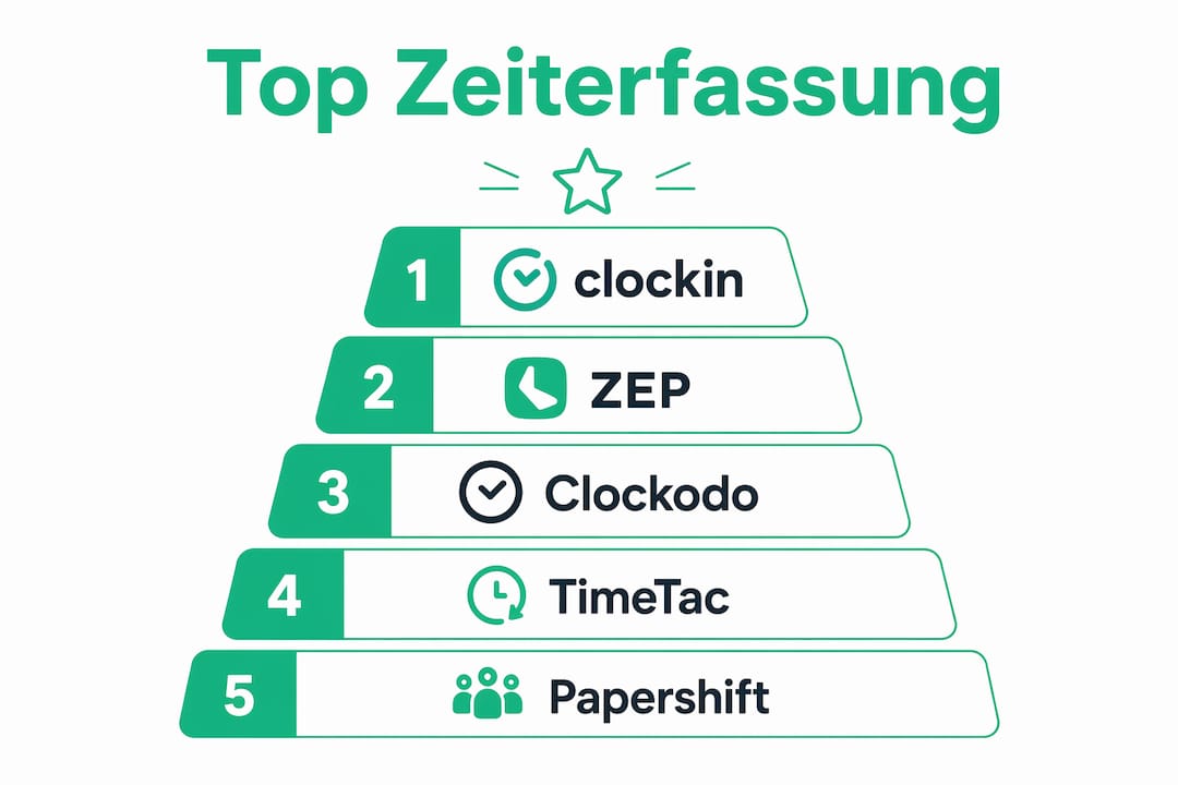 Übersicht: Die besten Apps zur Zeiterfassung im direkten Vergleich