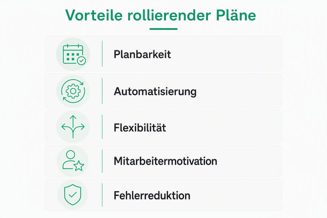 Grafik: Die wichtigsten Vorteile flexibler Schichtpläne auf einen Blick