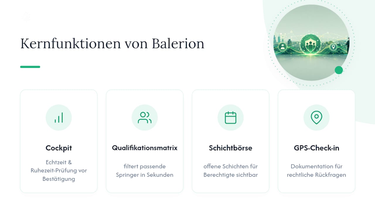 Balerion als praxisnahe Lösung für Ihr Ausfallmanagement — overview diagram