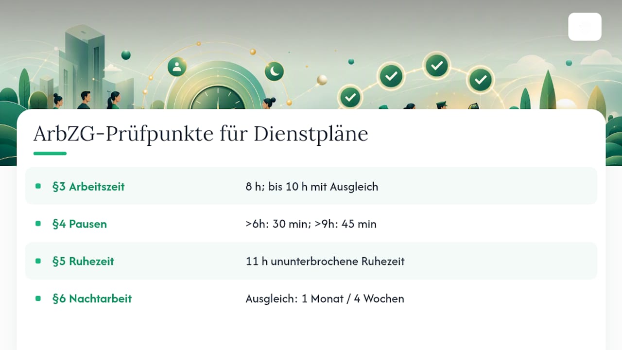 Arbeitszeitgesetzliche Grenzwerte für Schichtpläne