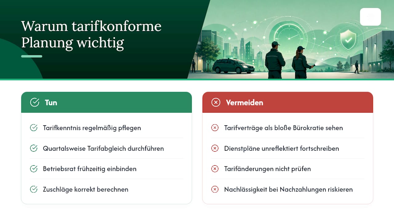 Warum tarifkonforme Dienstplanung mehr ist als Pflichterfüllung — overview diagram