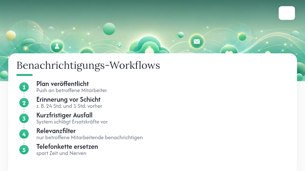 Wie erreichen Erinnerungen und Benachrichtigungen die richtigen Mitarbeiter? — overview diagram