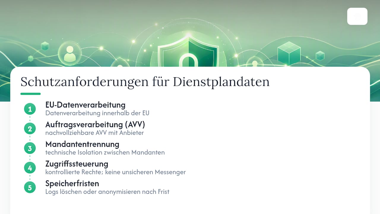Sicherheitsanforderungen für Dienstplandaten