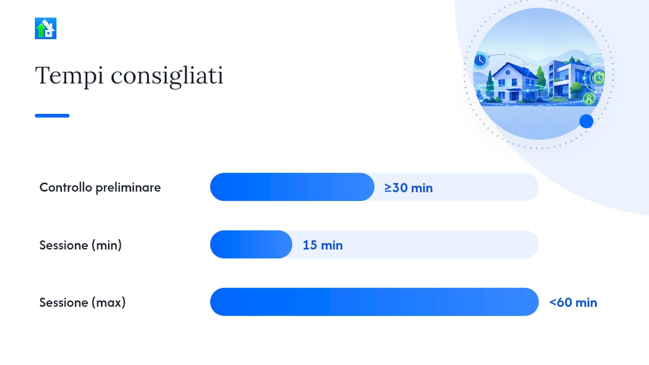 Come si fa un sopralluogo da remoto in sette passaggi — overview diagram