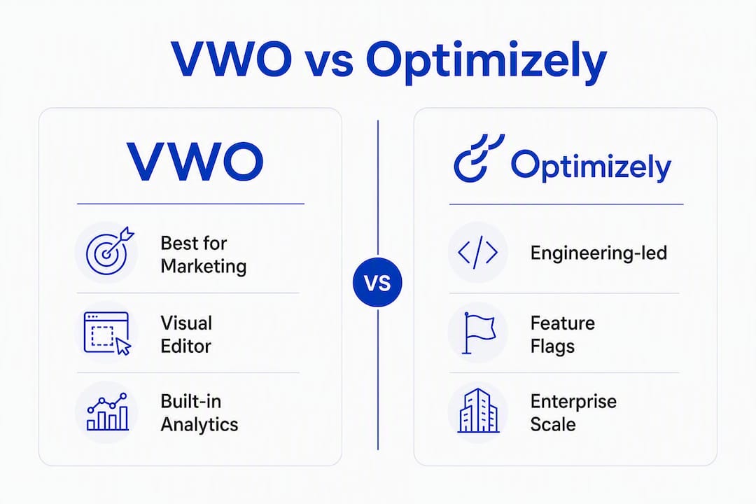 Infographic comparing VWO and Optimizely features