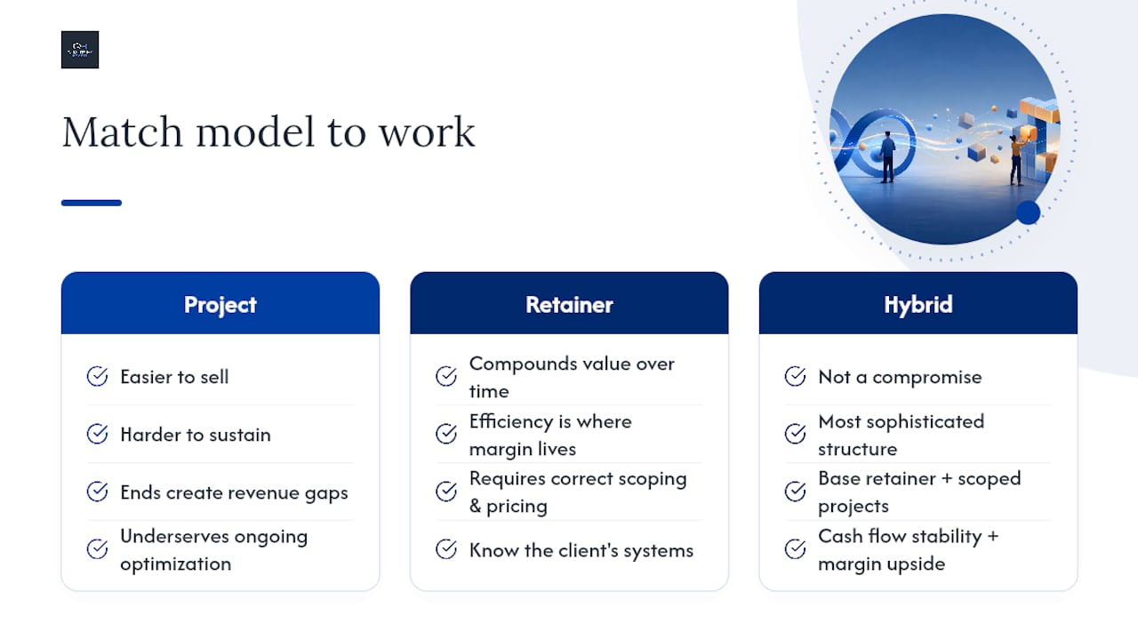 The case for being deliberate about which model you choose — overview diagram
