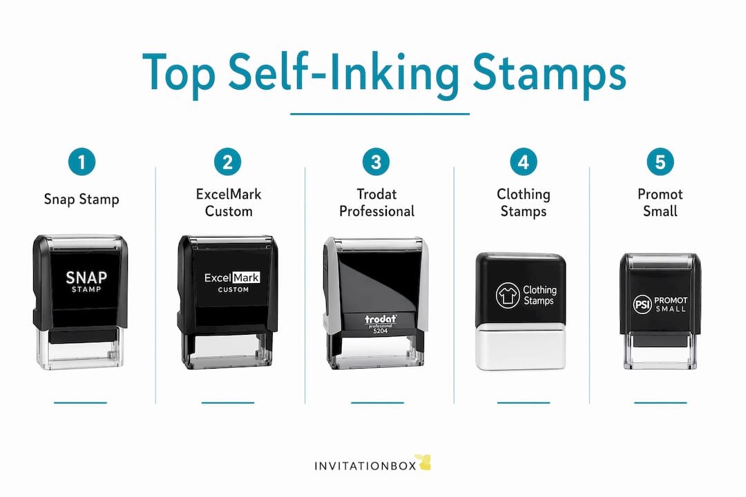 Infographic showing ranked self-inking stamps