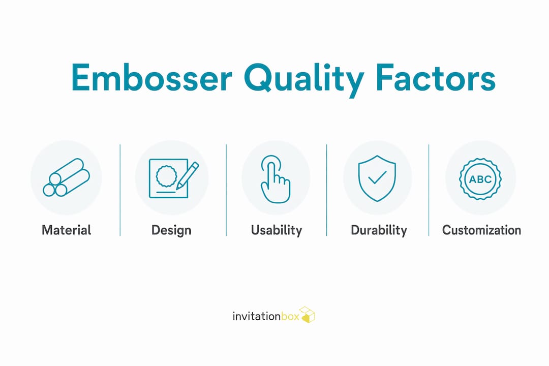 Infographic showing key factors for book embosser quality