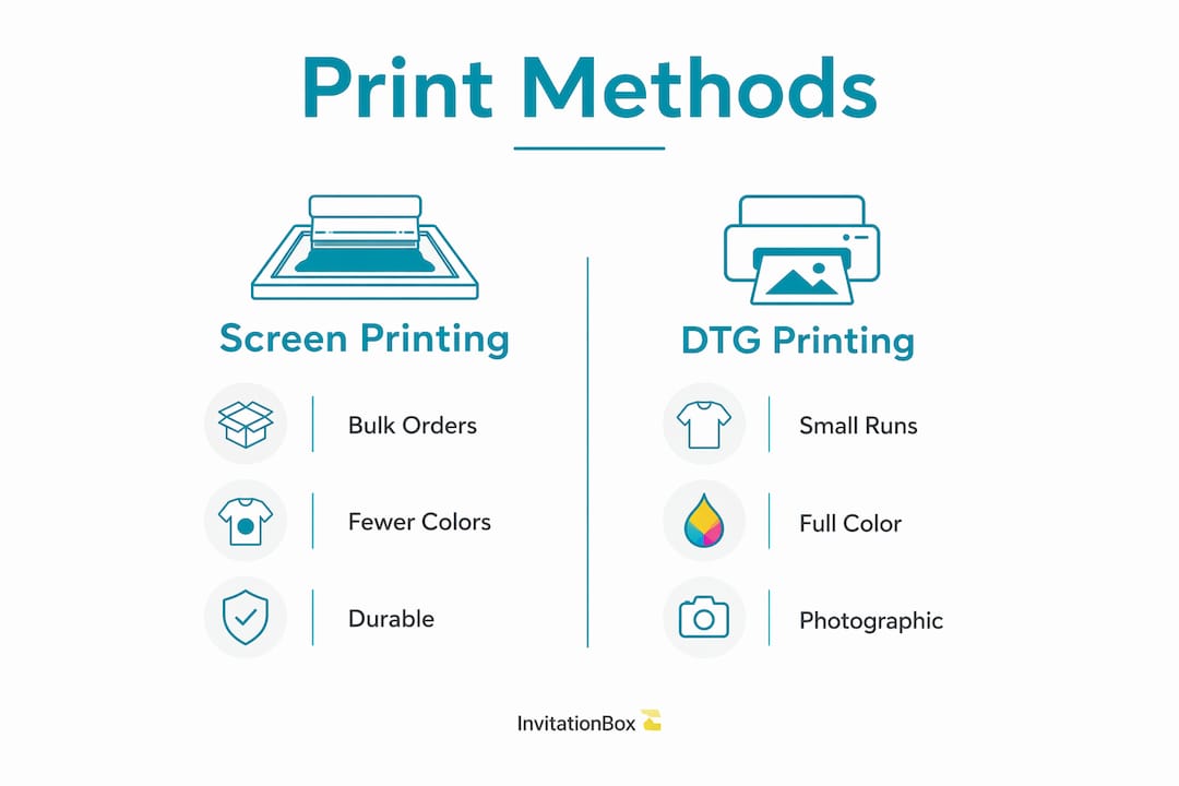 Infographic comparing screen printing and DTG printing