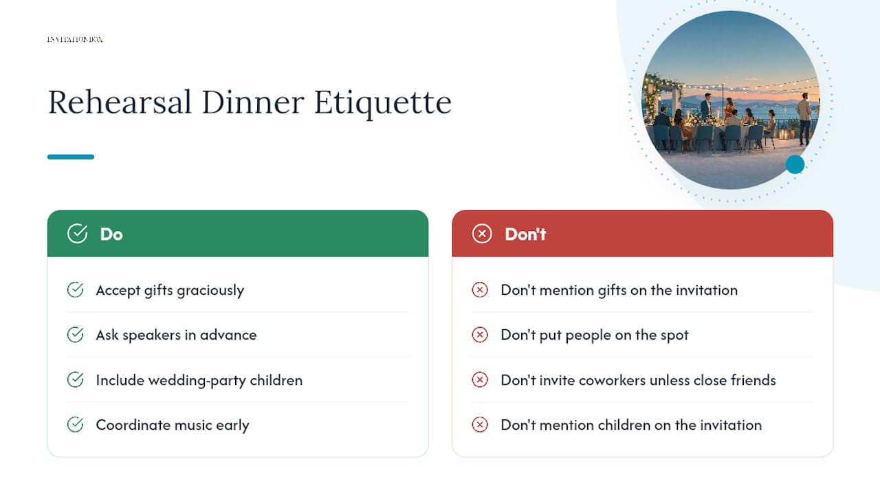 Common etiquette questions about rehearsal dinners — overview diagram
