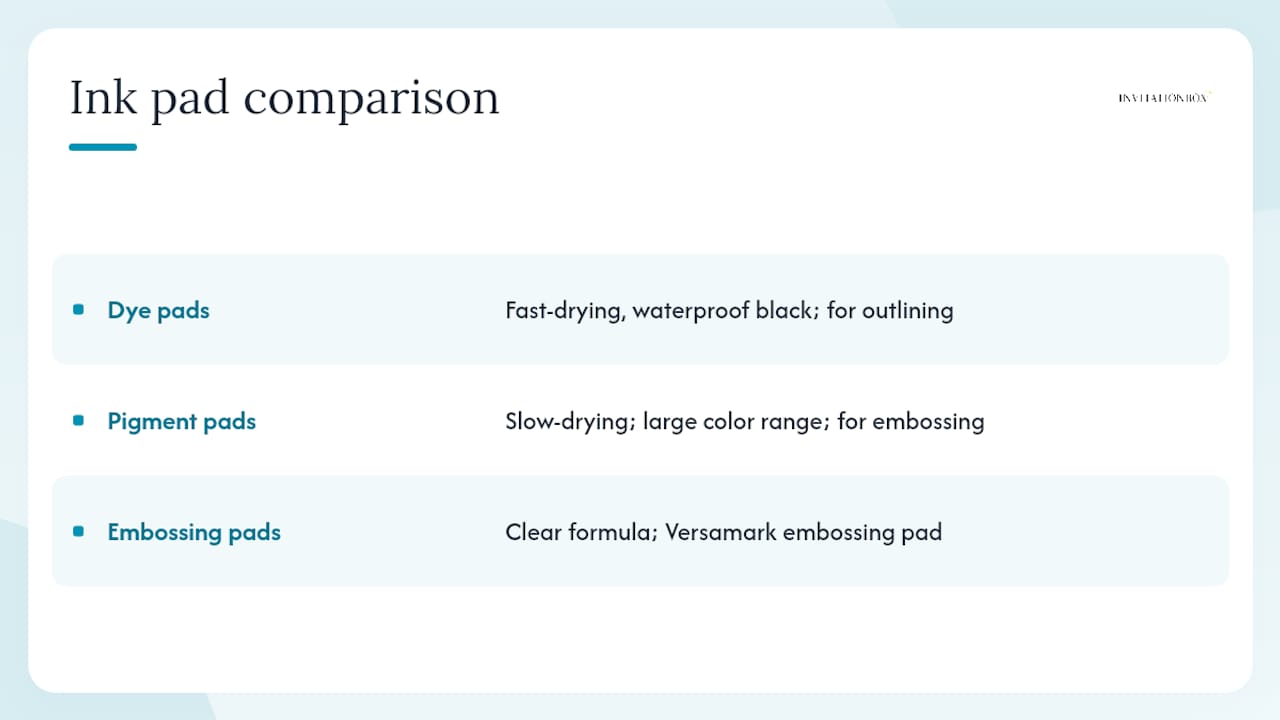 Comparison chart of dye, pigment and embossing ink pads