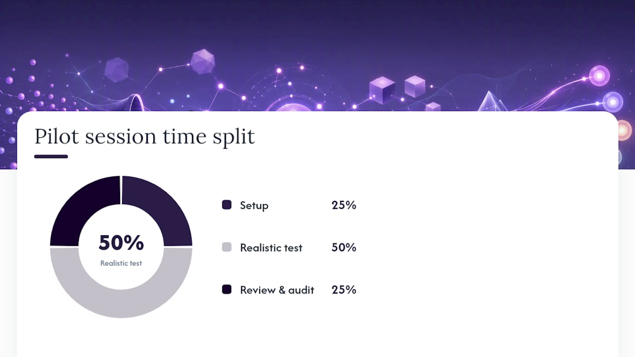 How to choose the right API load testing tool for your team — overview diagram