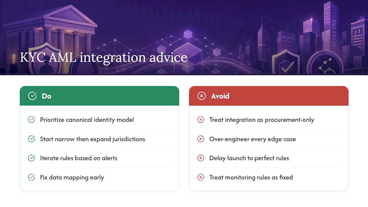 What Compliance Teams Get Wrong About KYC AML Integration — overview diagram