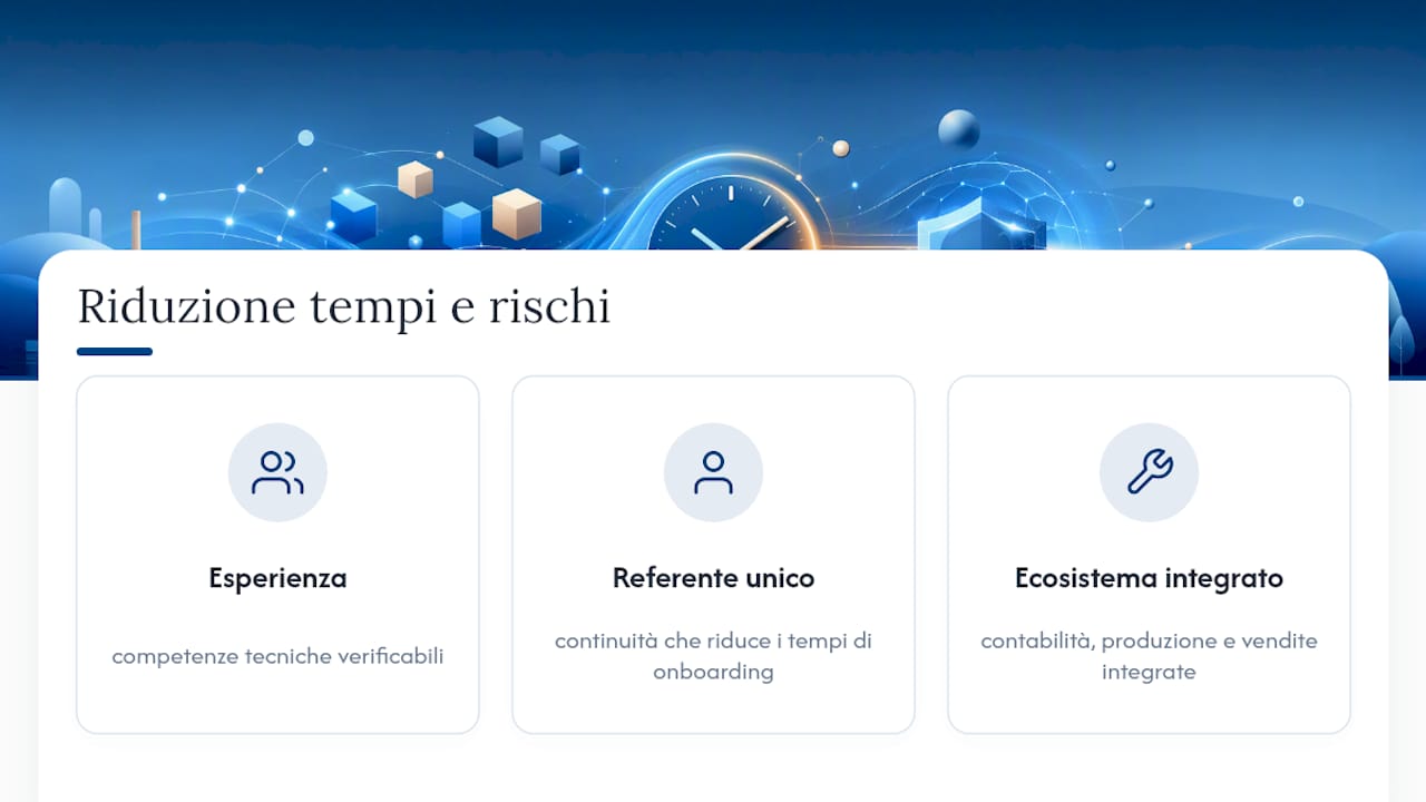 Assistenza gestionale dedicata per PMI: come scegliere e avviare il servizio 2 La scelta di un fornitore con esperienza pluriennale, di un modello con referente unico e di un ecosistema che integra contabilità, produzione e vendite può ridurre il tempo necessario per diagnosticare un problema, evitando di dover ricostruire il contesto ad ogni chiamata. — overview diagram