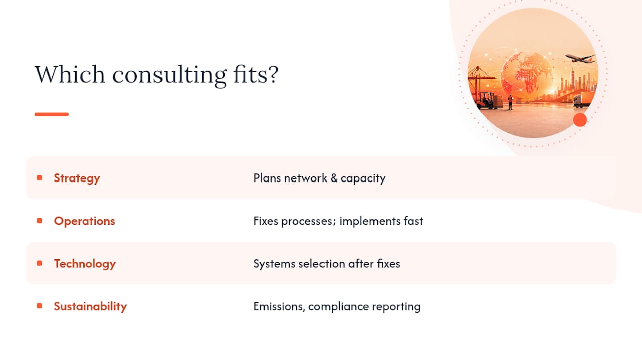 Which Type of Supply Chain Consulting Fits Your Situation? — overview diagram