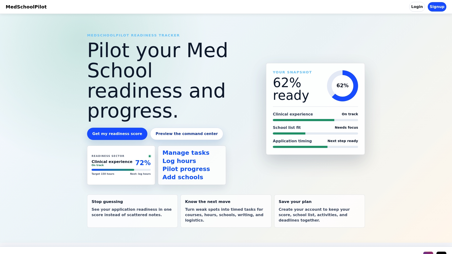 Medschoolpilot