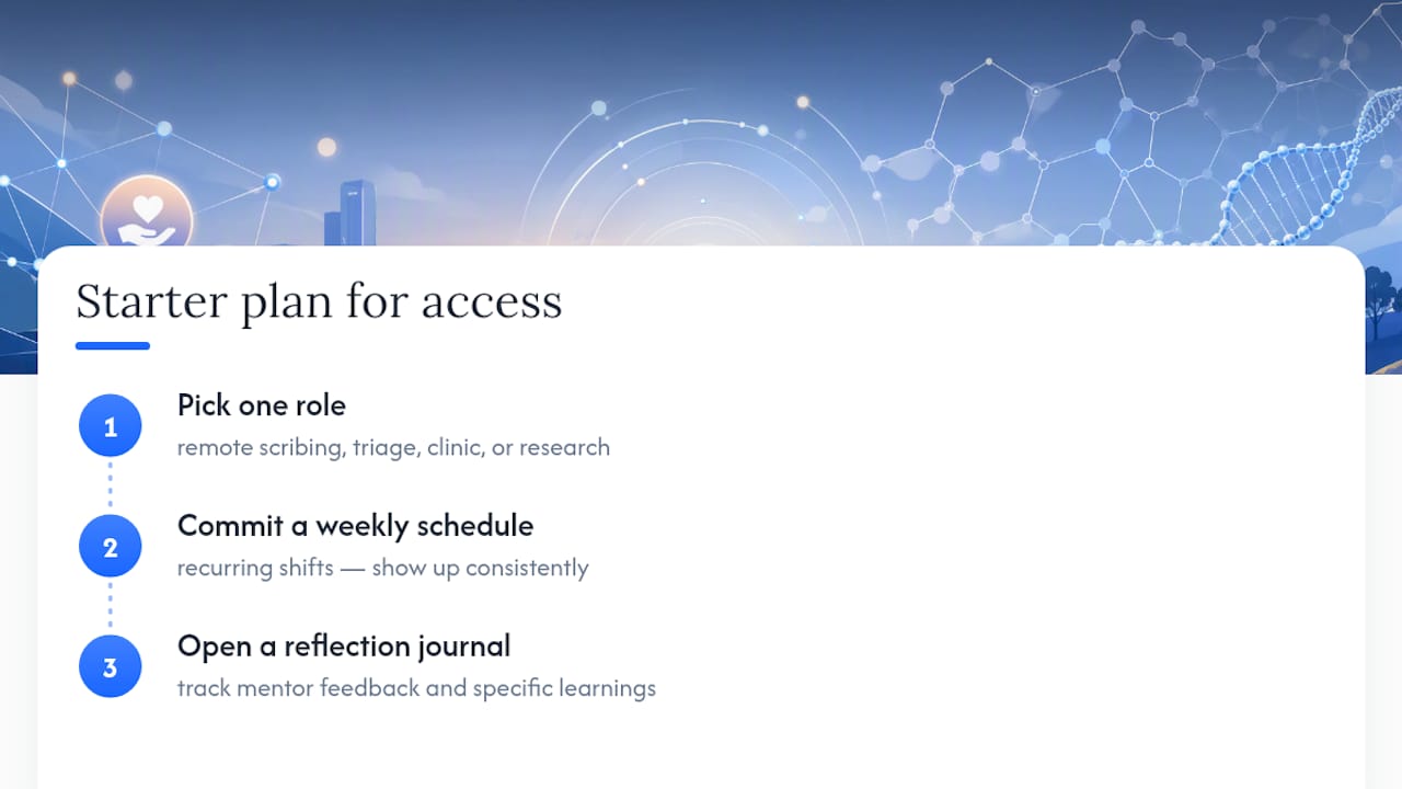 The Access Problem Nobody Talks About Enough — overview diagram