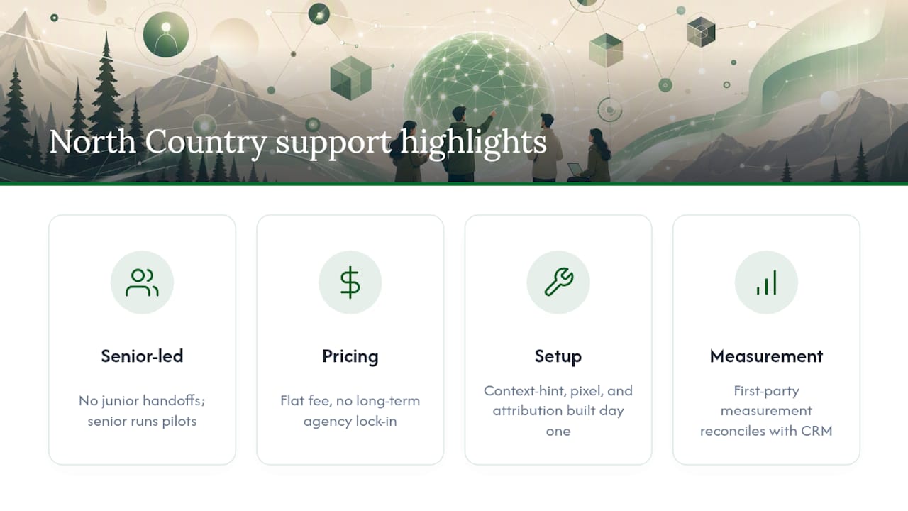 How North Country Consulting Supports Your ChatGPT Ads Test — overview diagram