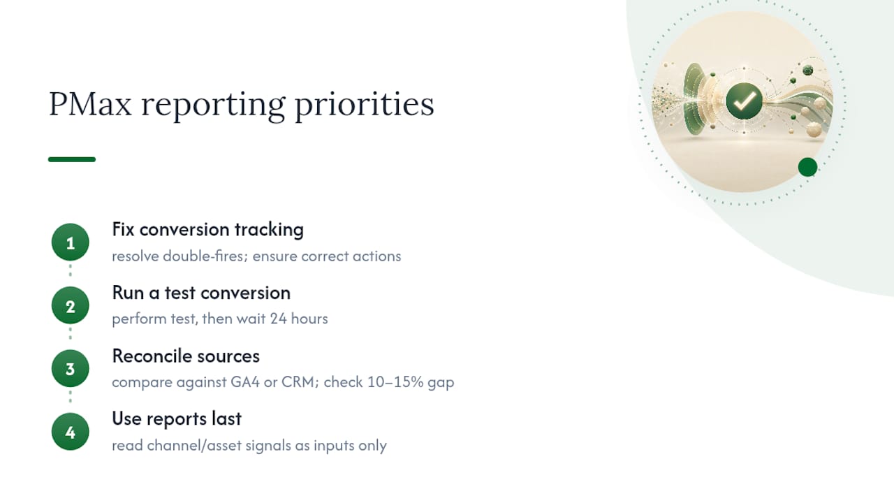 What's Overrated in PMax Reporting Advice, and What Isn't? — overview diagram