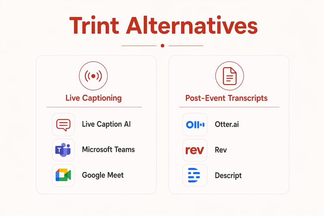 Comparison infographic of live captioning vs post-event transcript tools