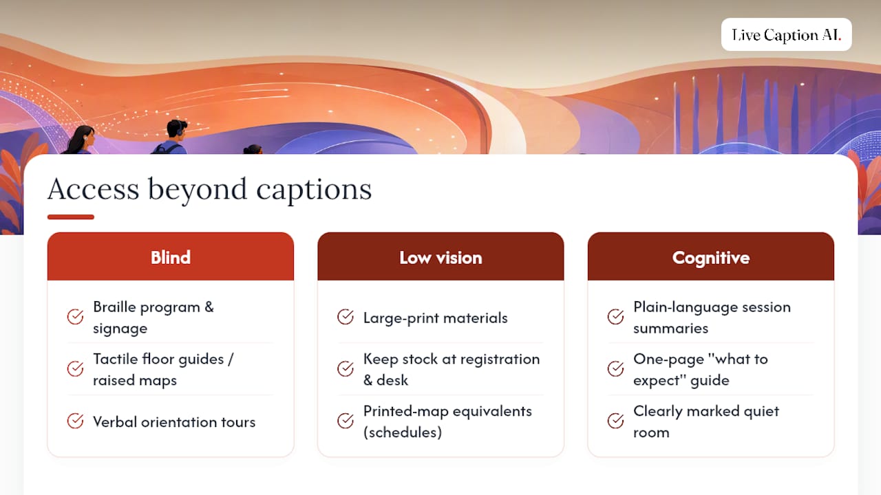 Communication Access Beyond Captions and Interpreters — overview diagram