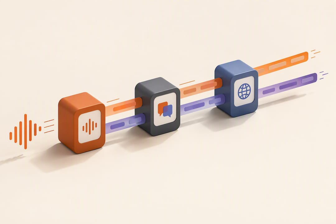 Illustration of bilingual caption latency