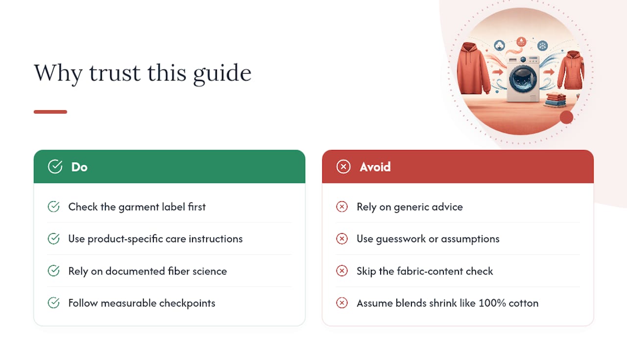 Why Trust This Guide on Shrinking a Cotton Hoodie — overview diagram