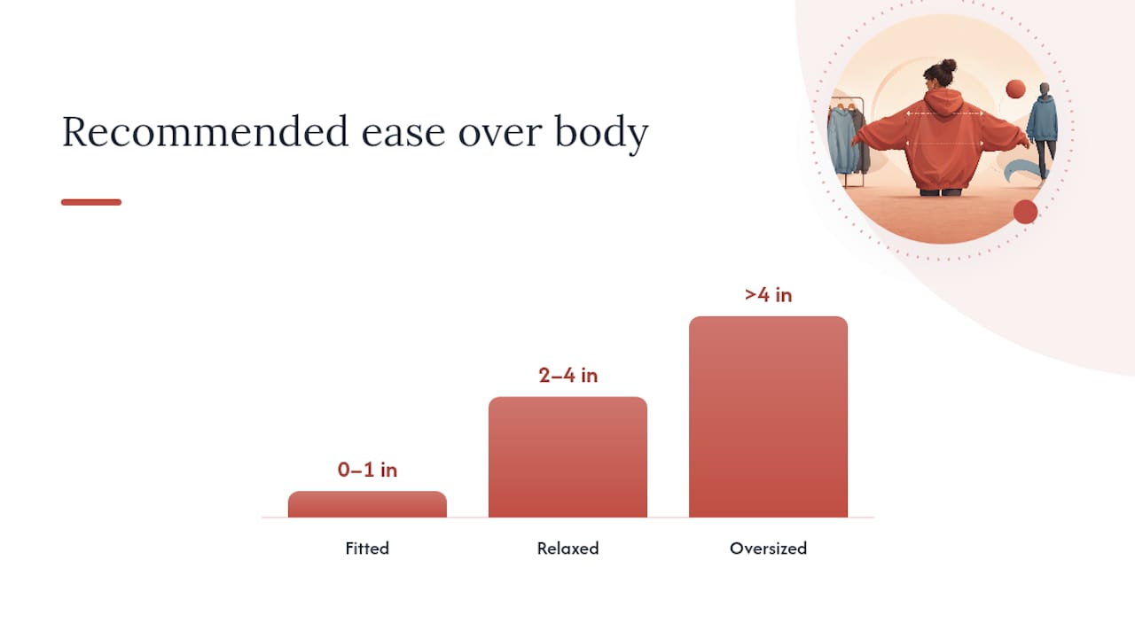 How to Measure a Hoodie Before You Buy — overview diagram