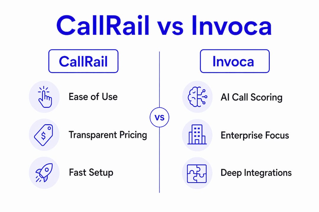 Infographic showing CallRail vs Invoca features
