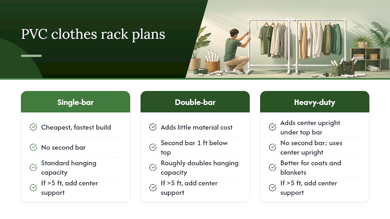 Diagram comparing three PVC rack cut lists and sizes