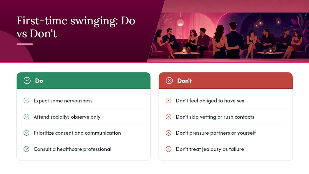 Frequently Asked Questions — overview diagram