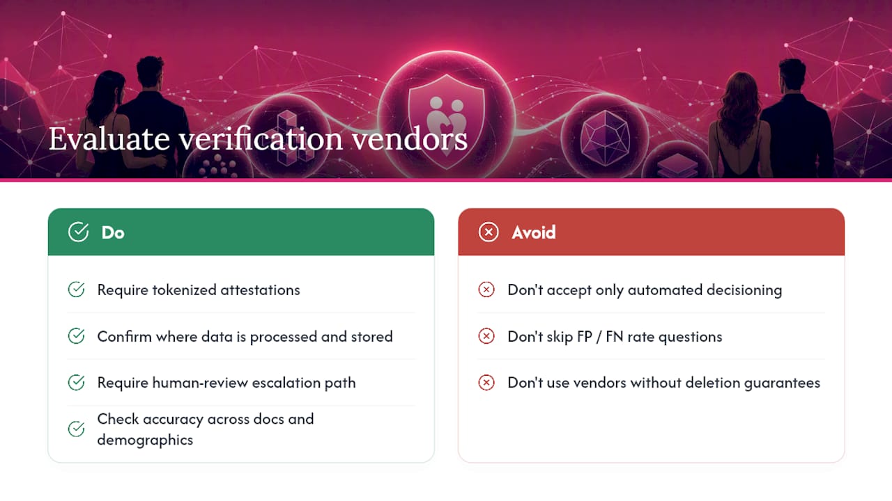How Do You Evaluate a Third-Party Verification Provider? — overview diagram