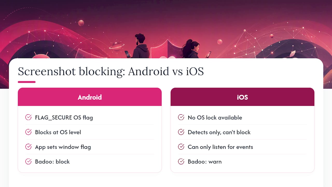 How Screenshot Blocking Actually Works (and Why iOS and Android Differ) — overview diagram