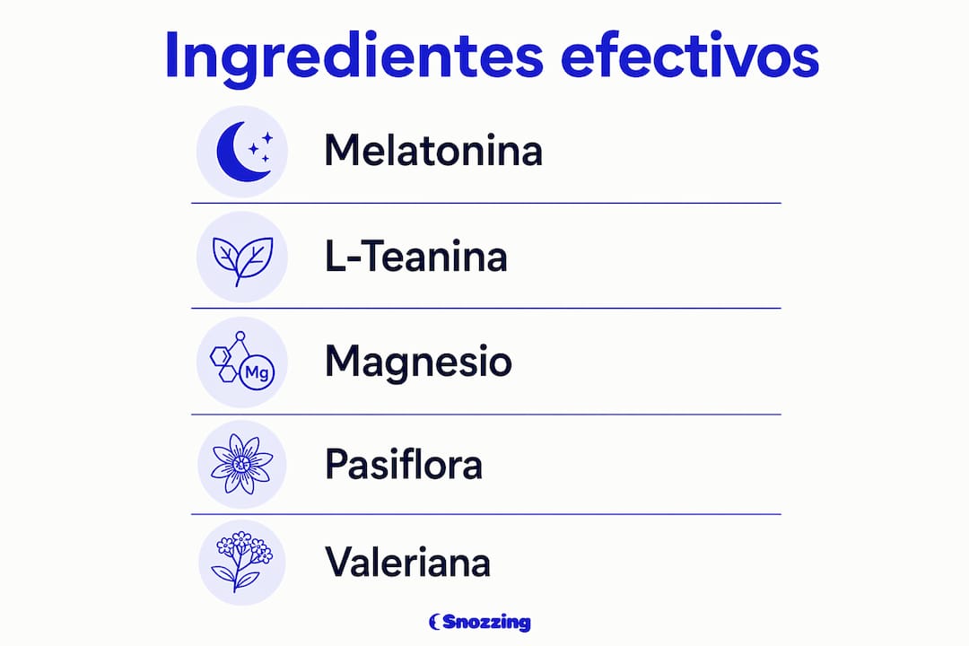 Infografía sobre la efectividad de los ingredientes presentes en las gominolas