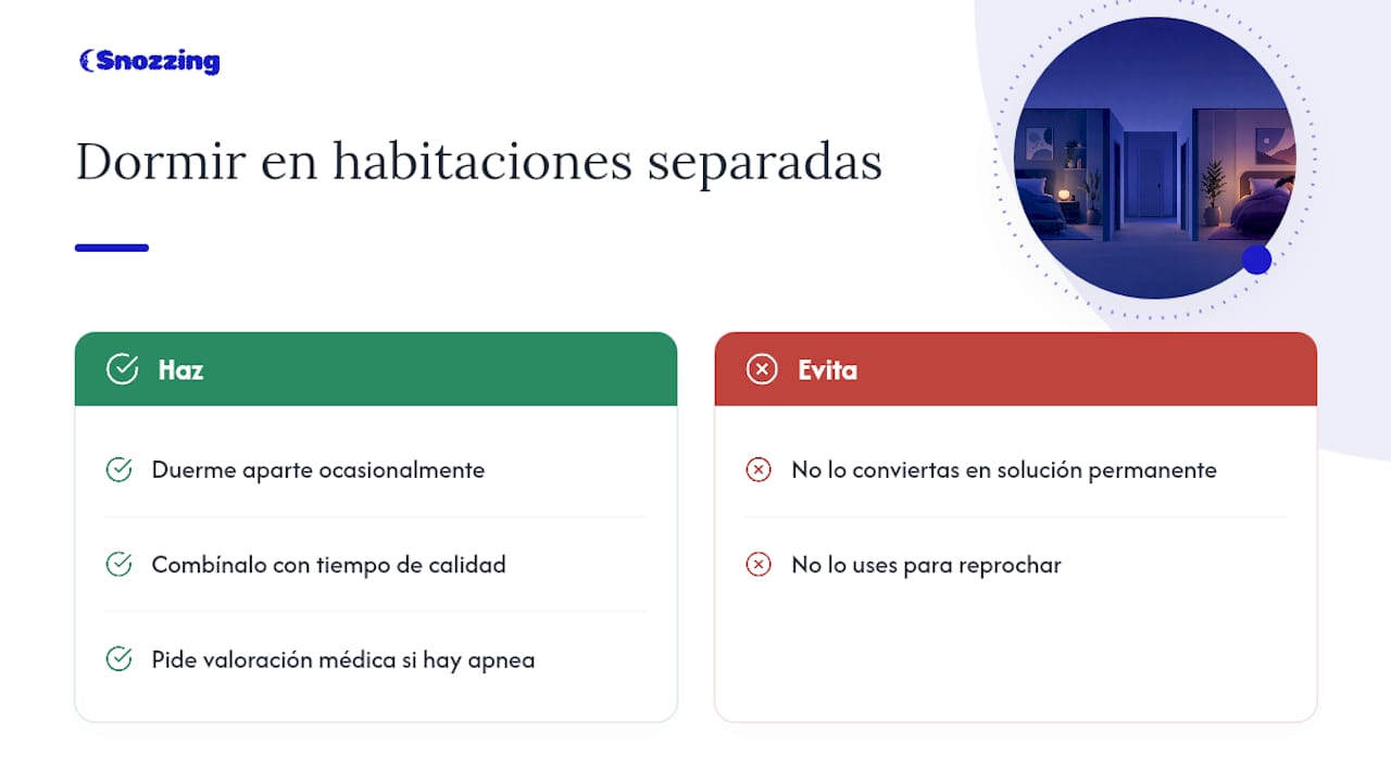¿Dormir en habitaciones separadas es rendirse o cuidarse? — overview diagram