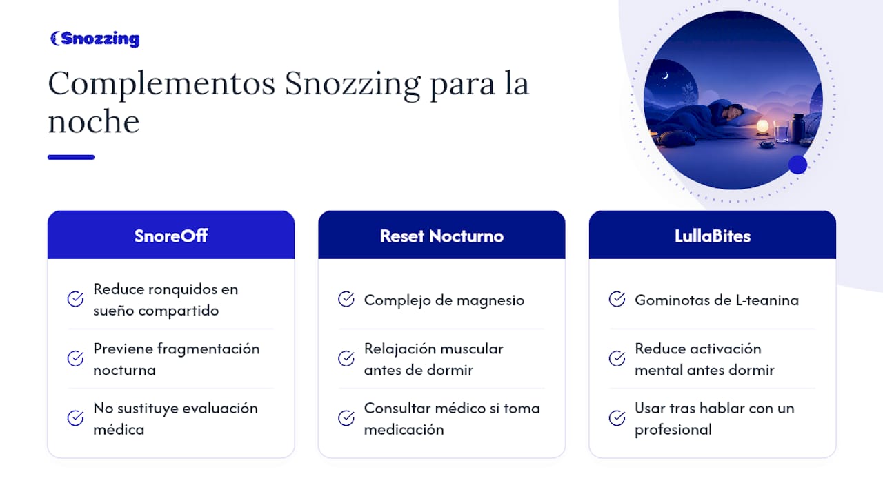 Cómo complementan los productos de Snozzing tu rutina nocturna — overview diagram