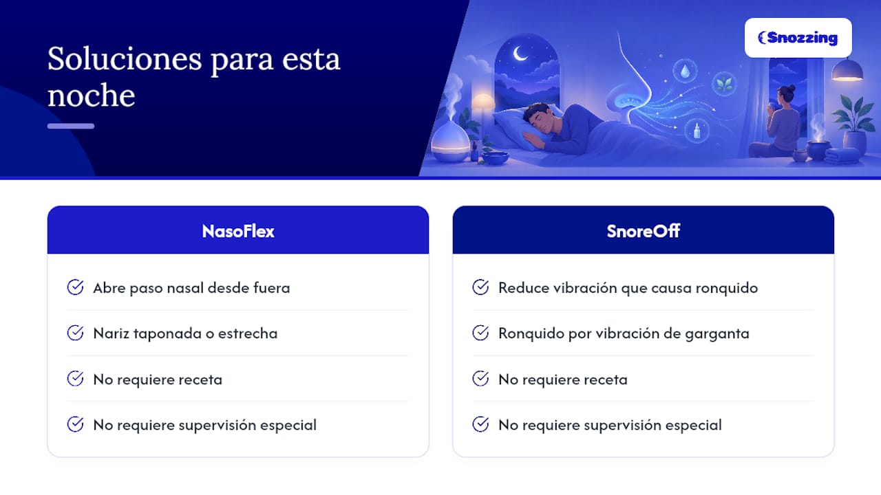 Snozzing: soluciones directas para respirar mejor esta noche — overview diagram